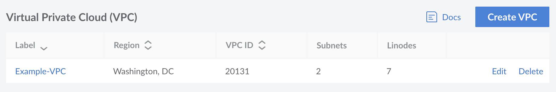 Screenshot of the VPC page in Cloud Manager